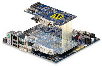 VIA VB8004 board